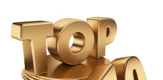 Most popular blogs-Top 10