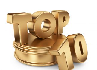 Most popular blogs-Top 10