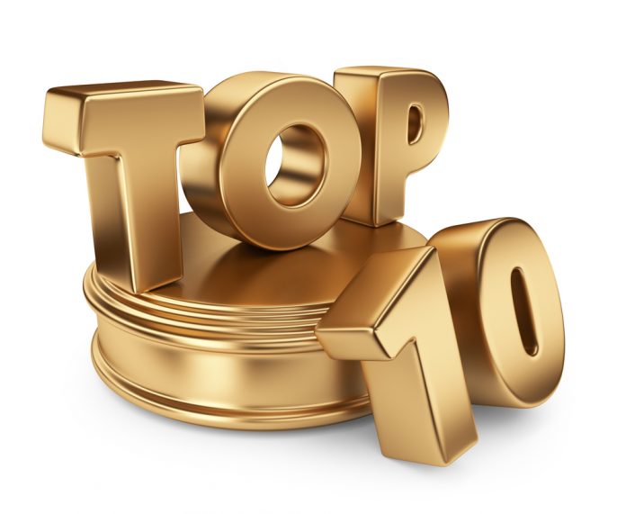 Most popular blogs-Top 10