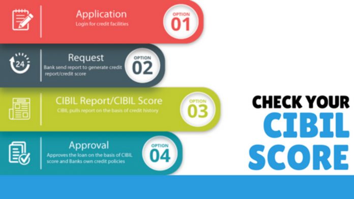 Check CIBIL Score Online