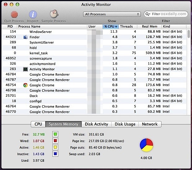 what is the task manager for mac
