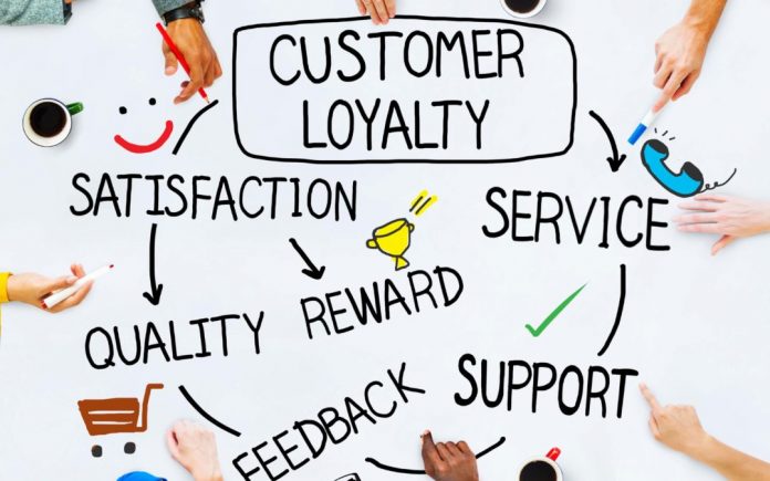 Importance of Customer Loyalty