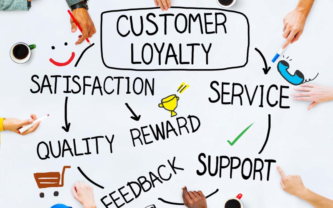 importance-of-customer-loyalty