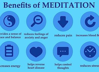 Spiritual benefits of meditation, guided meditation, Relaxation