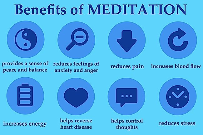 Spiritual benefits of meditation, guided meditation, Relaxation