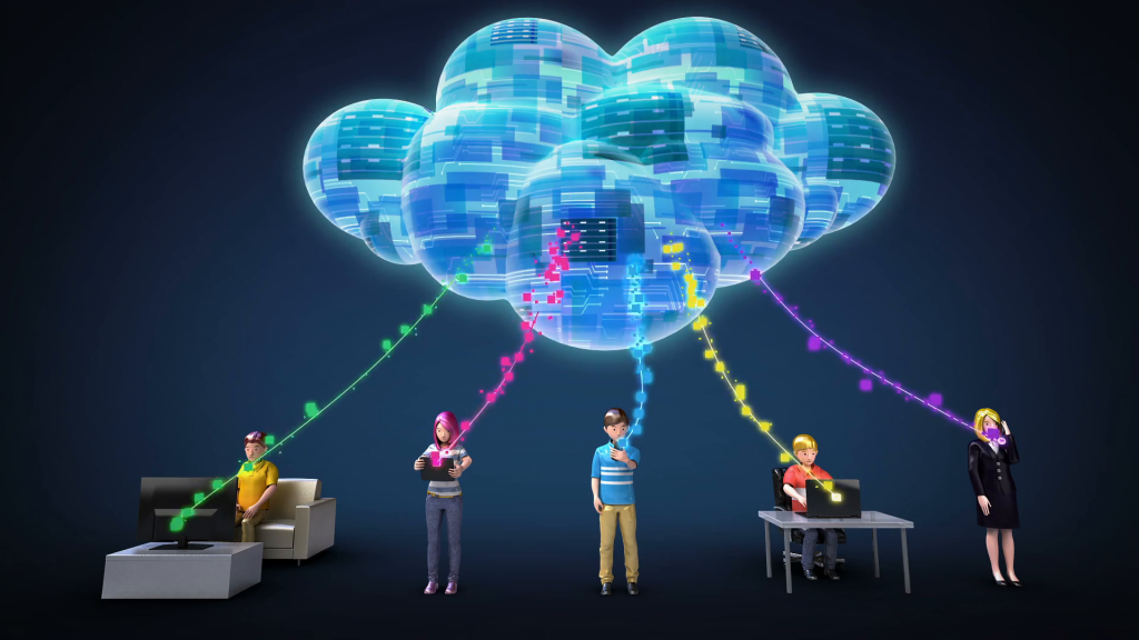 communication How cloud computing has transformed the world