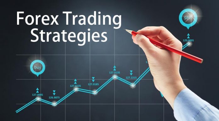 Forex trading tips and market analysis