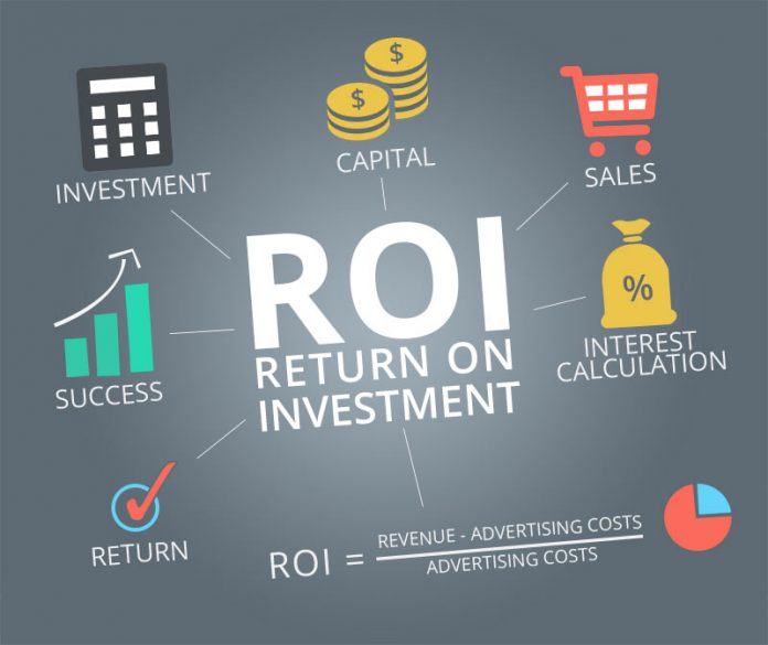 Wealth management strategies and return on investment